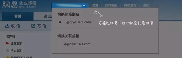 网易企业邮箱1